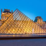tours con guía a Europa